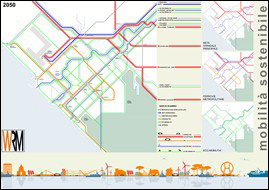 Mobilità sostenibile - Posterplan